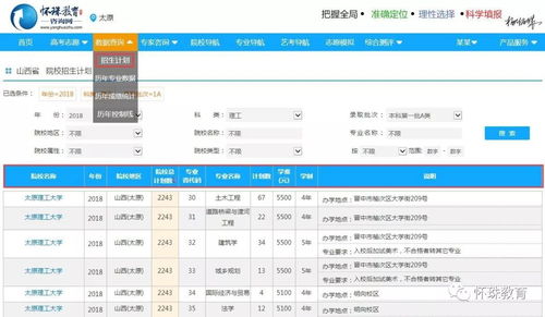 高考志愿填報智能系統 懷珠教育文理志愿卡的前沿探索