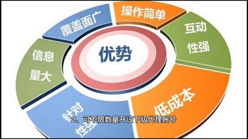 代理高考志愿填報系統 是風口還是泡沫？以“志愿”系為例的盈利分析